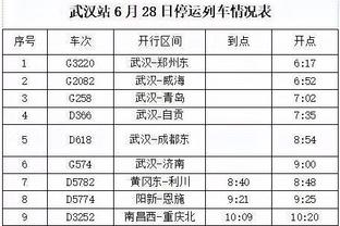 什么水平？大罗给大家拜年了？